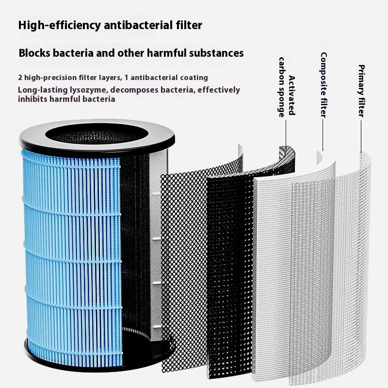 Purifier Formaldehyde Removal Negative Odor Ozone